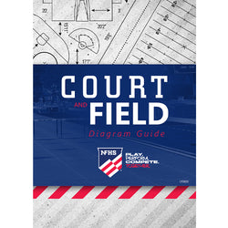 2025 Court & Field Diagram Guide